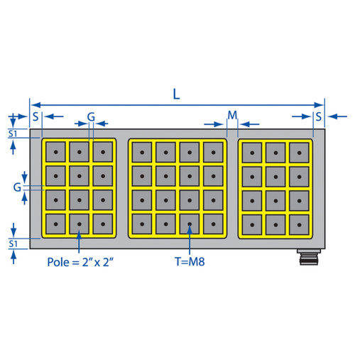 EEPM Magnetic Workholding