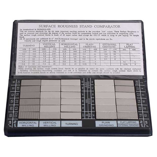 Asimeto 7506010 Surface Roughness Standards Set All Industrial Tool