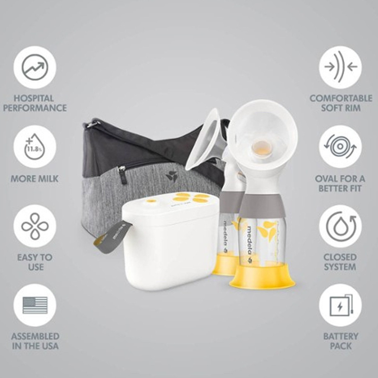 Medela Pump In Style Double Breastpump with PersonalFit Flex Breast  Shields; Active Baby Store Vancouver Canada