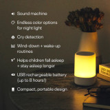 Nanit Sound And Light Bundle