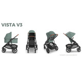 UPPAbaby Vista V3 stroller side views