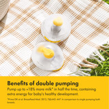 Medela - Magic InBra™