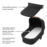 Maxi-Cosi Oxford Travel System + Oria Bassinet