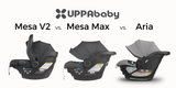 UPPAbaby Mesa V2 vs Mesa Max vs Aria