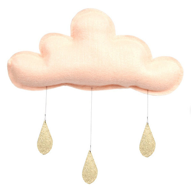 Spring Cloud (Peach) Spring Cloud (Peach)