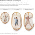 Stokke Sleepi Mini​ Bundle with Mattress​ V3