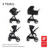 Maxi Cosi Oxford stroller car seat variations Mico Luxe