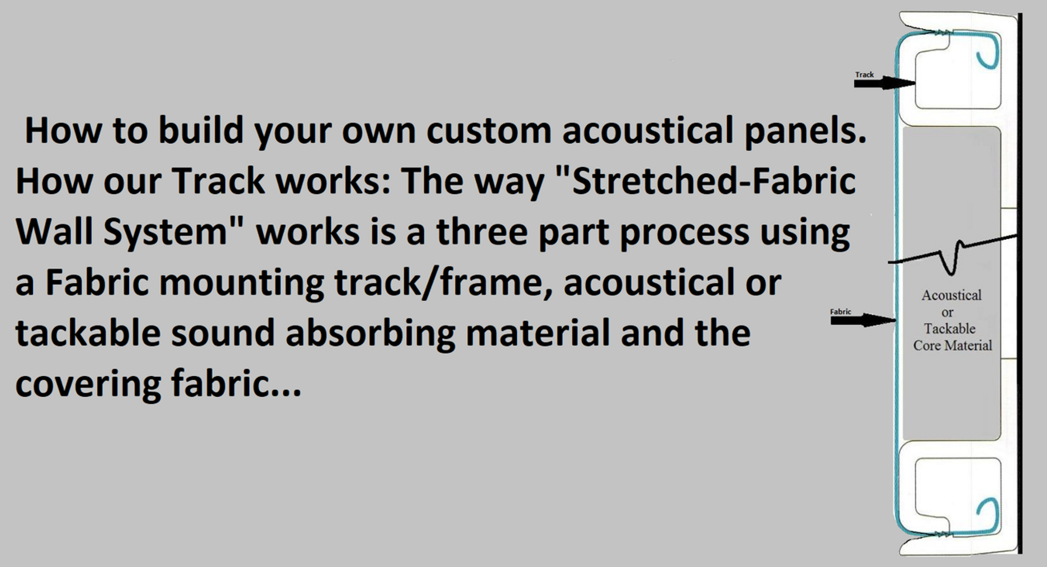  Fabric Track Panels