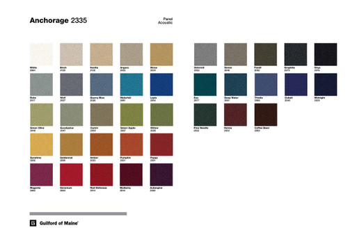 he fabric you select can impact the acoustical properties of the Stretched-Fabric Wall System you specify. Fabrics made of 100% polyester with an open weave are the most transparent. These fabrics are often made from 100% recycled products. Many of the recommended Guilford of Maine fabrics are acoustically transparent, allowing your substrate to absorb sound. Applied backings can significantly reduce the NRC of a given fabric.