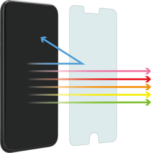 Verizon-bundel voor iPhone SE2 (2020) 8/7 Clarity Case & Blue Light-schermbeschermer