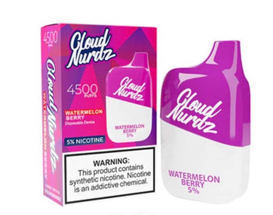 Get on Clouds with Cloud Nurdz Get on Clouds with Cloud Nurdz