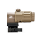 EOTECH Magnifier G33