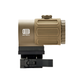 EOTECH Magnifier G43 Micro
