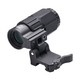 EOTECH Magnifier | G45 Mini