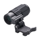 EOTECH Magnifier G45 Mini