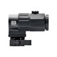 EOTECH Magnifier | G45 Mini