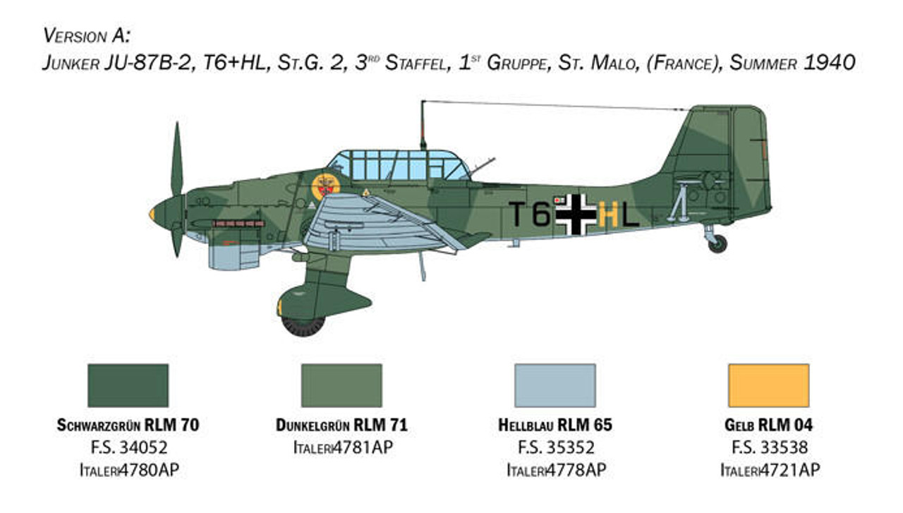 ITL552807 1/48 Junkers Ju87B Stuka 2-Seater Dive Bomber/Attacker Battle of Britain 80th Anniversary MMD Squadron