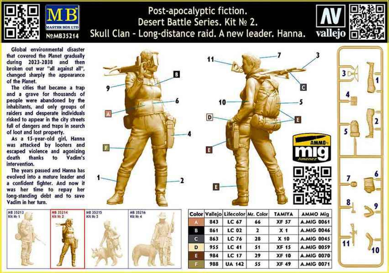 1/35 Master Box Desert Battle Long Distance Raid Skull Clan New