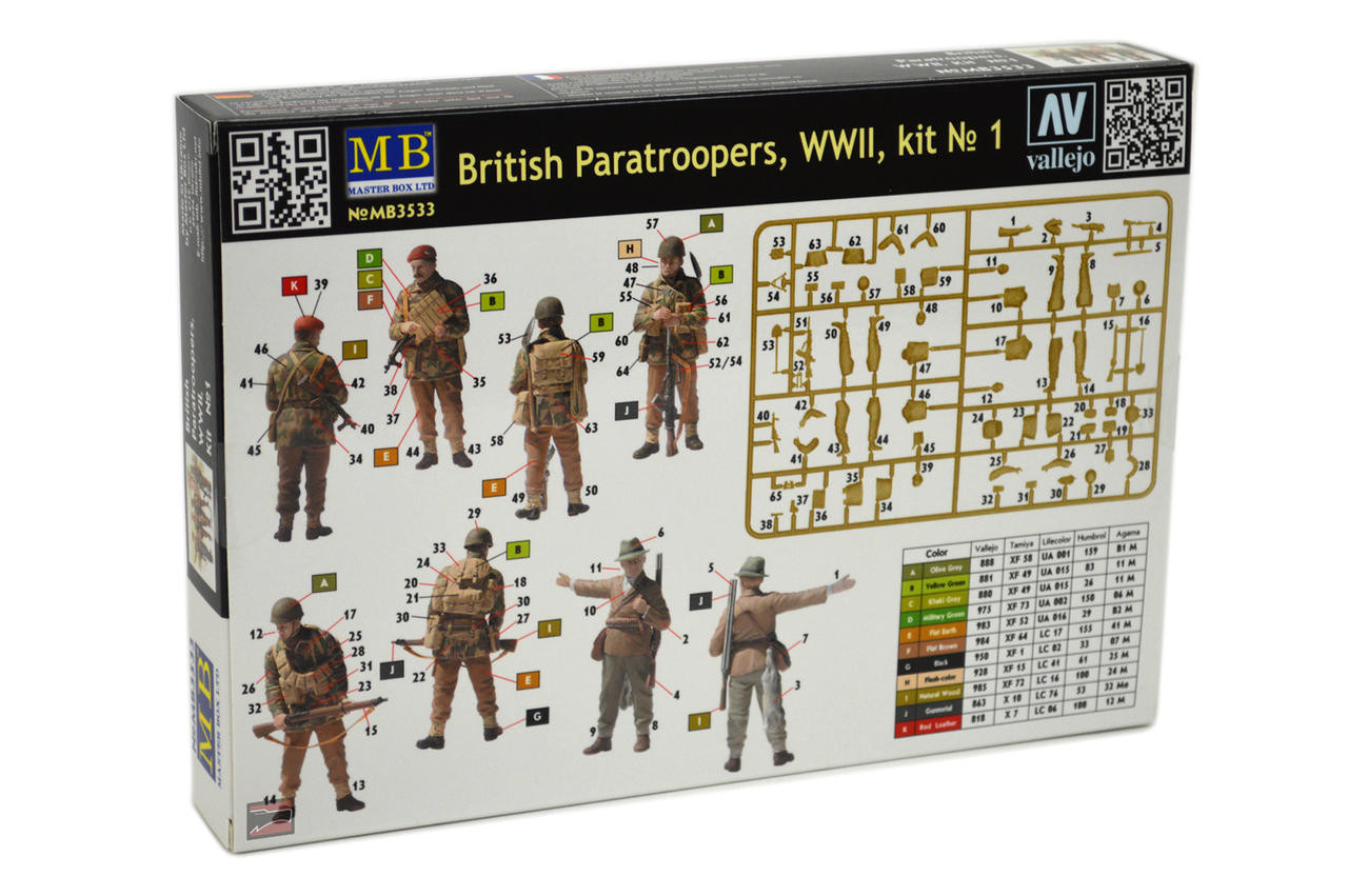 1/35 Master Box WWII British Paratroopers Operation Market