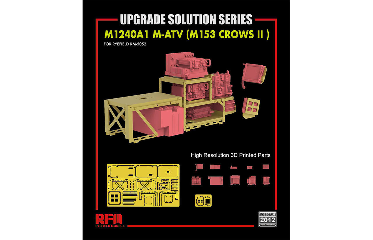 1/35 Ryefield Model Upgrade Set for 5032/5052M-ATV - Squadron.com