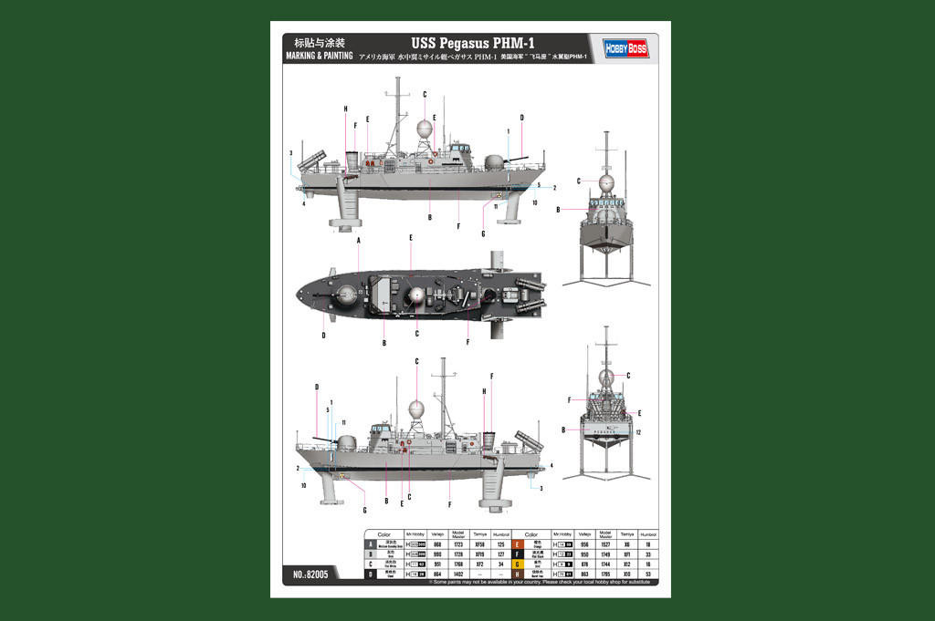 Kit Modèle Hobbyboss 1/200 USS Pegasus PHM-1 - Maquette Bateau En Plastique - Neuf