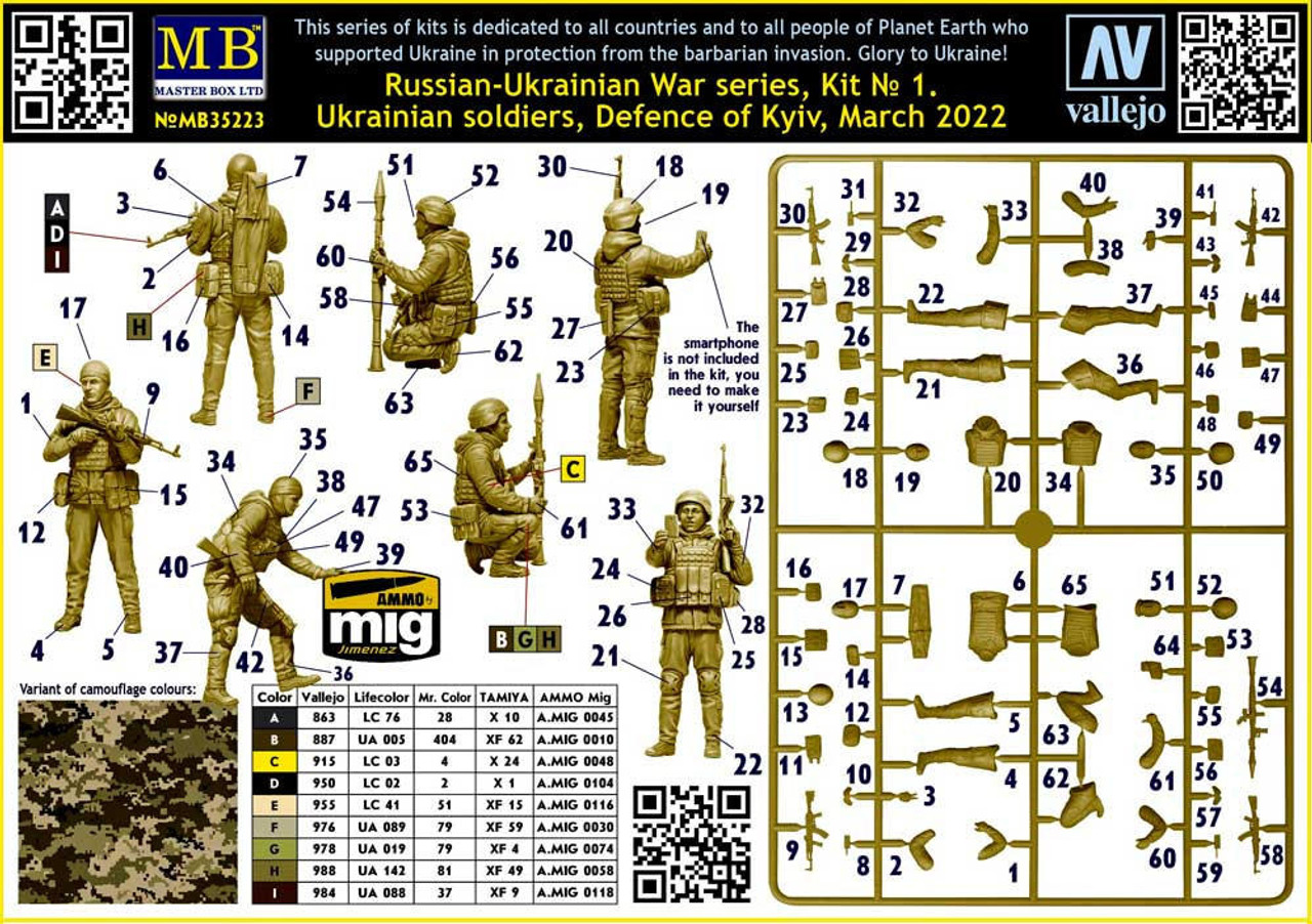MBL35223 1/35 Master Box Russia Ukraine War Ukrainian Soldiers Defense of Kyiv March 2022 - 35205 MMD Squadron