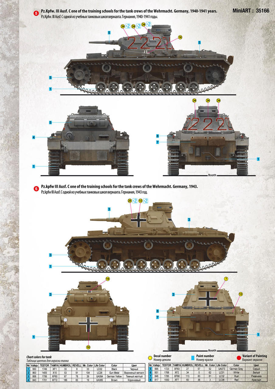 1/35 Ｐz.Ｋpfw.Ⅲ その他 1/35 Pz.Kpfw.III Ausf.K – Cyber Hobby