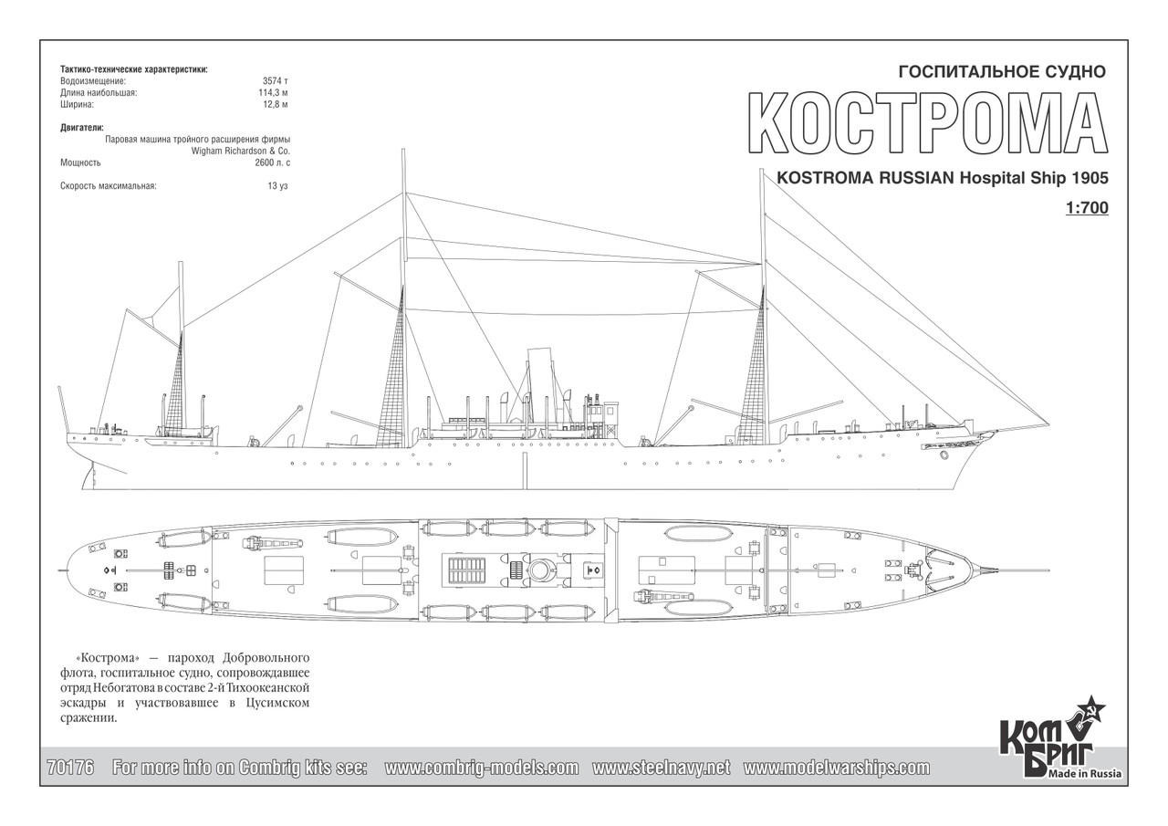 How to Work With Stockfish  Kostya's Blueprint 