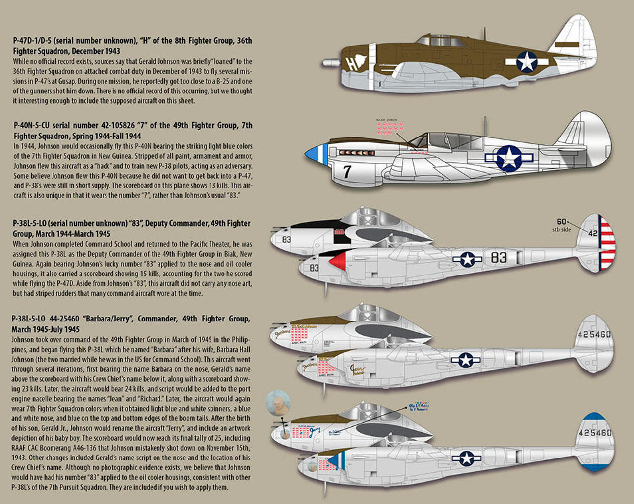 1 48 Zotz Decals P 38 P 47 P 40 Gerald Jerry Johnson Set MMD 1-48-zotz-decals-p-38-p-47-p-40-gerald-jerry-johnson-set-mmd