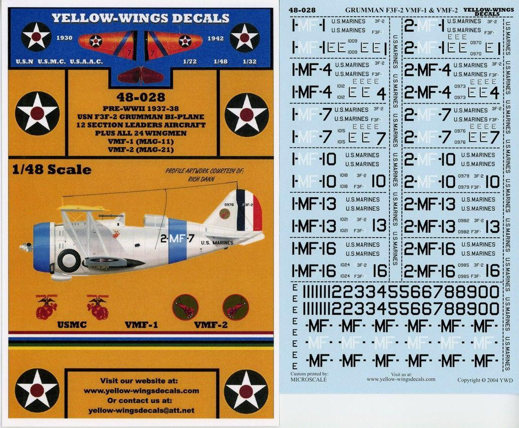 2Sylla/South East Soldier ⑭ VMF プロデュース！ 1/48 Yellow Wings Decals USMC F3F-2 Bi-Plane VMF-1 & VMF-2