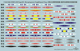 FS351088 1/350 Five Star Models WWII IJN Flag(III) Belongingness Flag & Signal Flag Decal Set  MMD Squadron