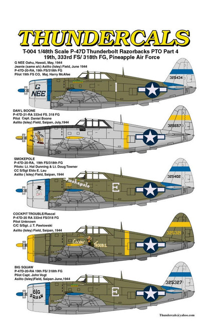 TCA48004 1/48 Thundercals P-47D Razorbacks PTO Part 4 19th, 333rd FS/318th   MMD Squadron