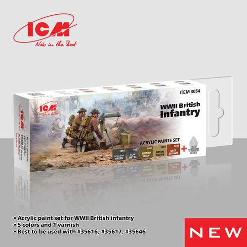 ICM3054 ICM Paint Set for WWII British Infantry  MMD Squadron