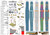 PON27010FB 1/200 Pontos Model USS CV-6 Enterprise 1942 Detail up set 20B Deck Blue MMD Squadron