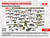 ICM35749 1/35 ICM Infantry weapons and chevrons of the Armed Forces of Ukraine - MMD Squadron