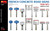 MIN35674 1/35 Miniart French Concrete Road Signs 1930-40's North & East  MMD Squadron
