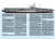 KGP16045 Kagero Publishing The German Aircraft Carrier Graf Zeppelin  MMD Squadron