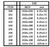 EVG103 Evergreen Styrene .010 X .060 Strips (10)  MMD Squadron