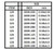 EVG120 Evergreen Styrene .020 X .020 Strips (10)  MMD Squadron