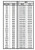 EVG8612 Evergreen Styrene HO Scale 6X12 Strips (10)  MMD Squadron