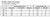 EVG254 Evergreen Styrene .250 Square Tube (2)  MMD Squadron