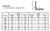 EVG293 Evergreen Styrene .100 Angle (4)  MMD Squadron