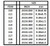 EVG114 Evergreen Styrene .015 X .080 Strips (10)  MMD Squadron