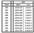 EVG389 Evergreen Styrene .125 x .250 x 60cm 7pc  MMD Squadron