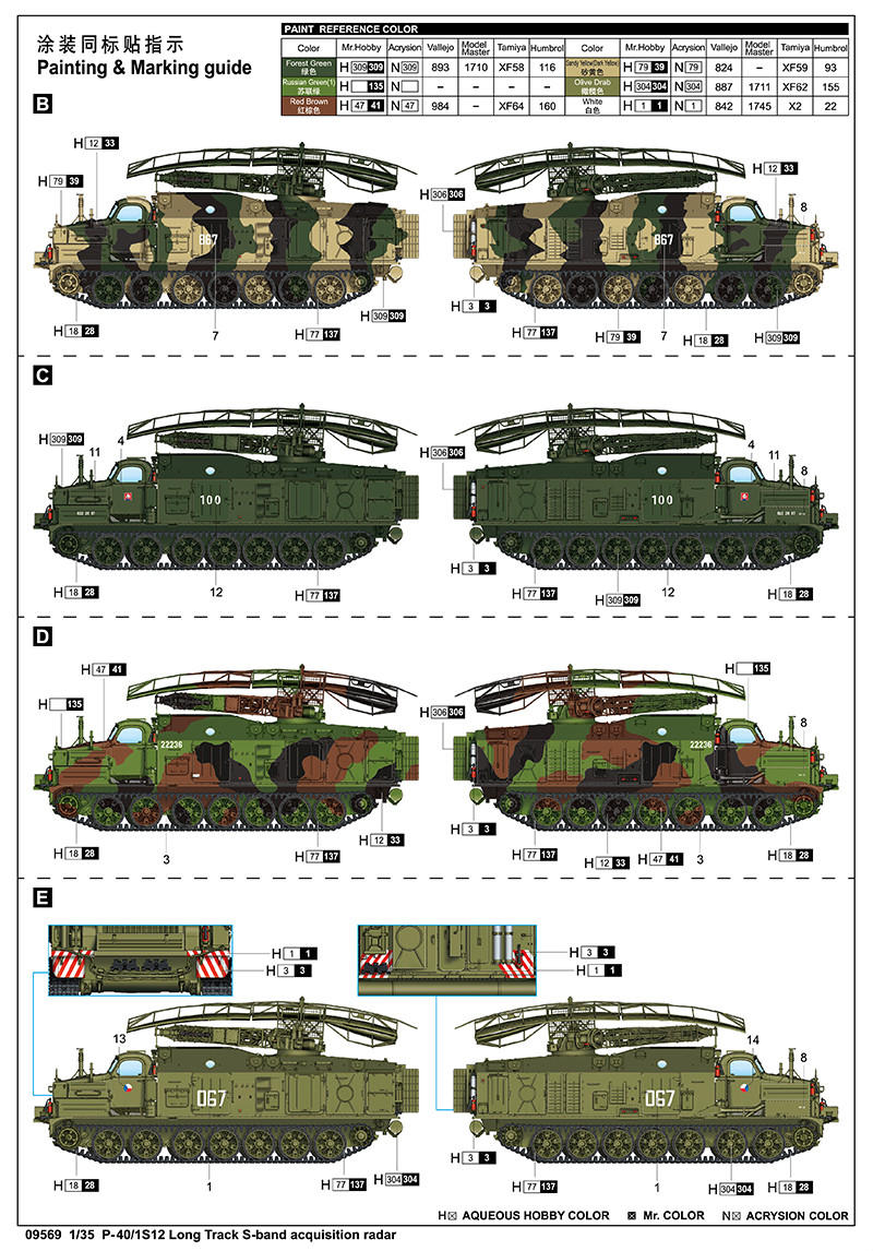 1/35 Trumpeter P40/1S12 Long Track S-Band Acquisition Radar System