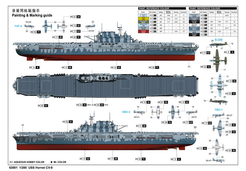 1/200 i Love Kit USS Hornet CV8 Aircraft Carrier - Squadron.com