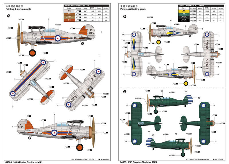 GLOSTER  GLADIATOR  ＰＣＫＰ09 ICM Gloster Gladiator Mk.I Aircraft Model Kit, 1/32 Scale