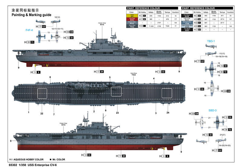 【未使用・未組立品】USS Enterprise CV-6 1/350プラモデル 1/350 U.S.S. Enterprise Cv-6 : r/modelmakers
