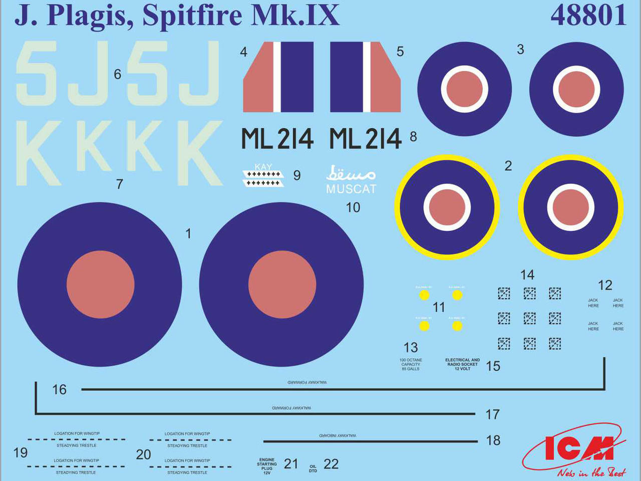 1/48 ICM Spitfire Mk.IX with RAF Pilots and Ground Personnel