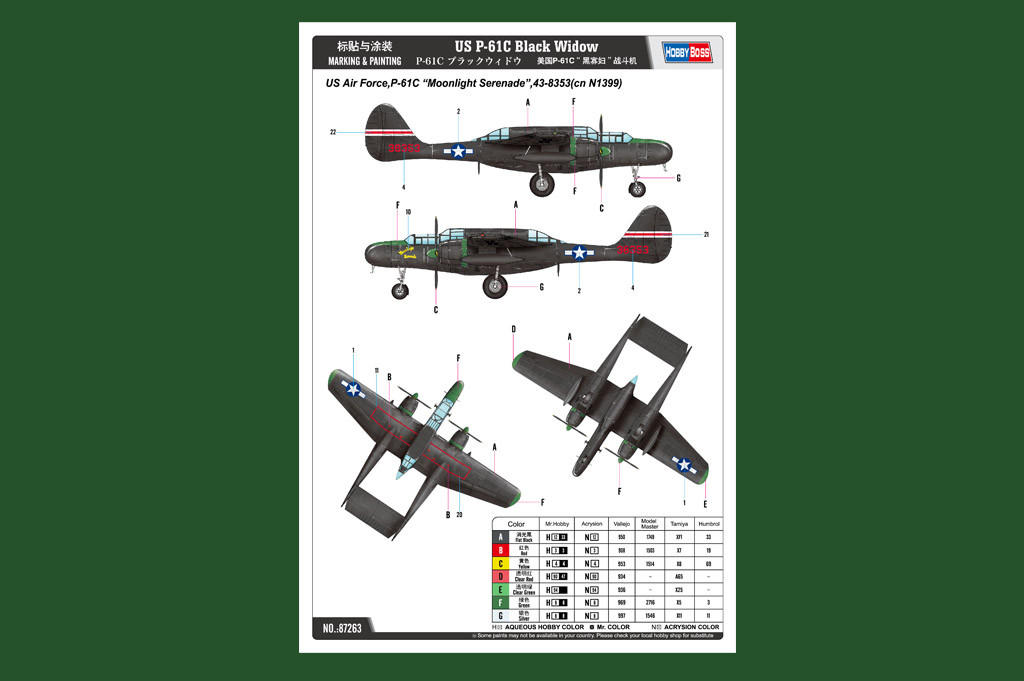 1/72 Hobby Boss US P-61C Black Widow - Squadron.com